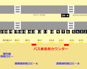 第２ターミナルバスのりば