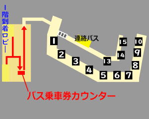 第３ターミナルバスのりば