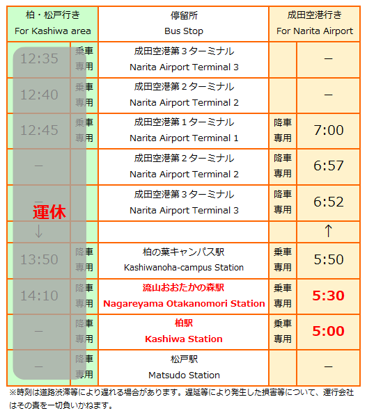 松戸・柏線20230701より時刻表
