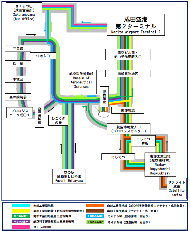 【2025年1月16日より】南部博物館線・さくらの山線・そらまる線運行ルート