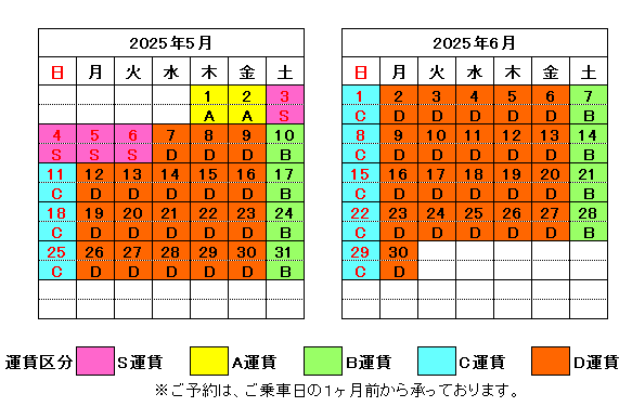 ザ・サンライナー運賃カレンダー