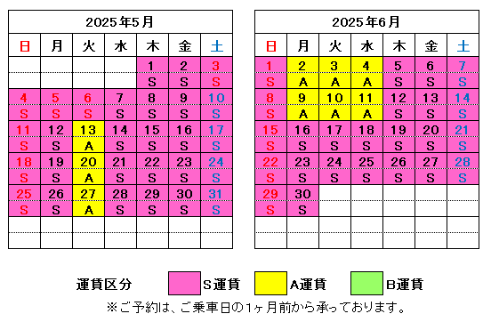 長野線運賃カレンダー