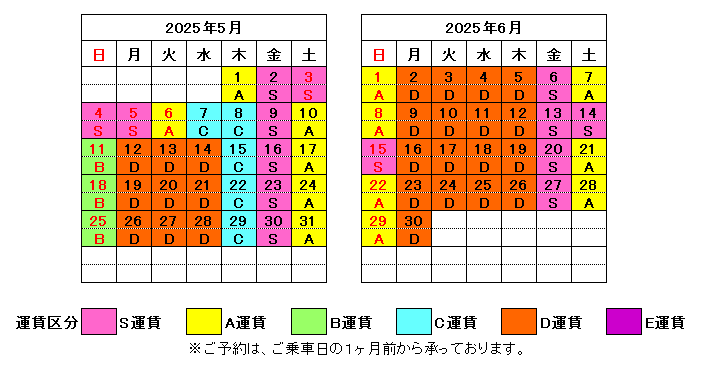 仙台線運賃カレンダー