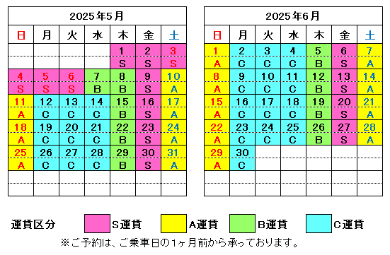 和歌山線運賃カレンダー